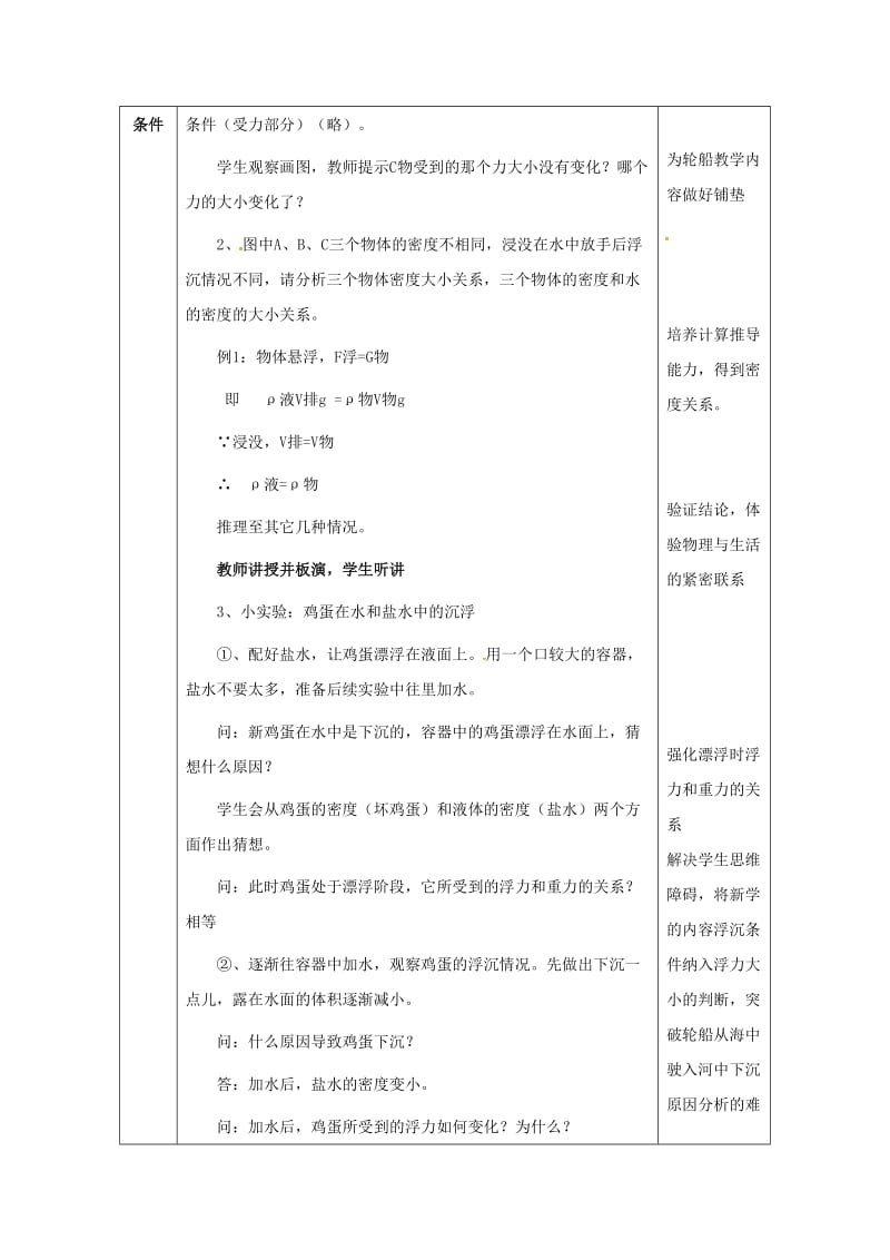 2019版八年级物理下册10.3物体的沉浮条件及运用教学设计 新人教版.doc_第3页