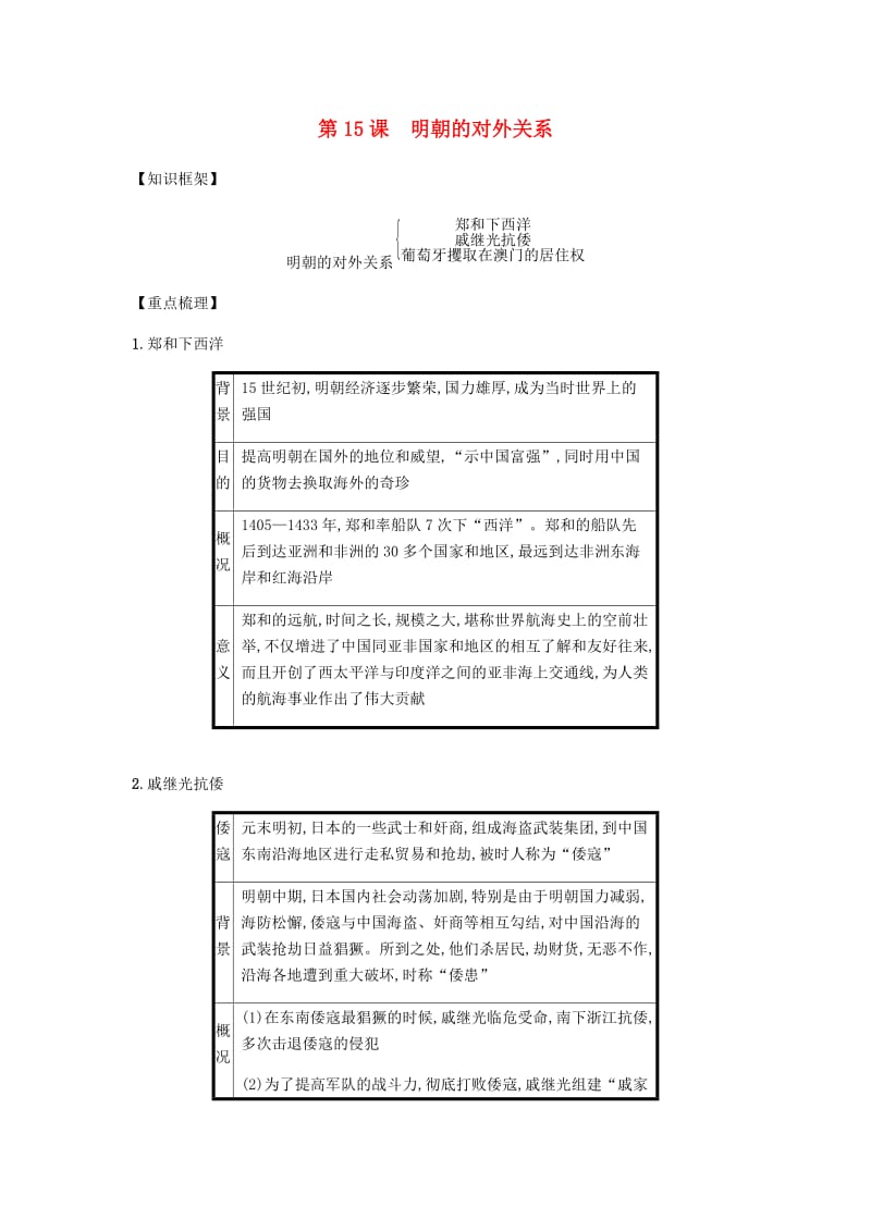 七年级历史下册 第三单元 明清时期统一多民族国家的巩固与发展 第15课 明朝的对外关系备考速记 新人教版.doc_第1页