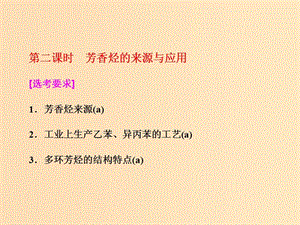 （浙江專版）2018年高中化學(xué) 專題3 常見的烴 第二單元 第二課時 芳香烴的來源與應(yīng)用實用課件 蘇教版選修5.ppt