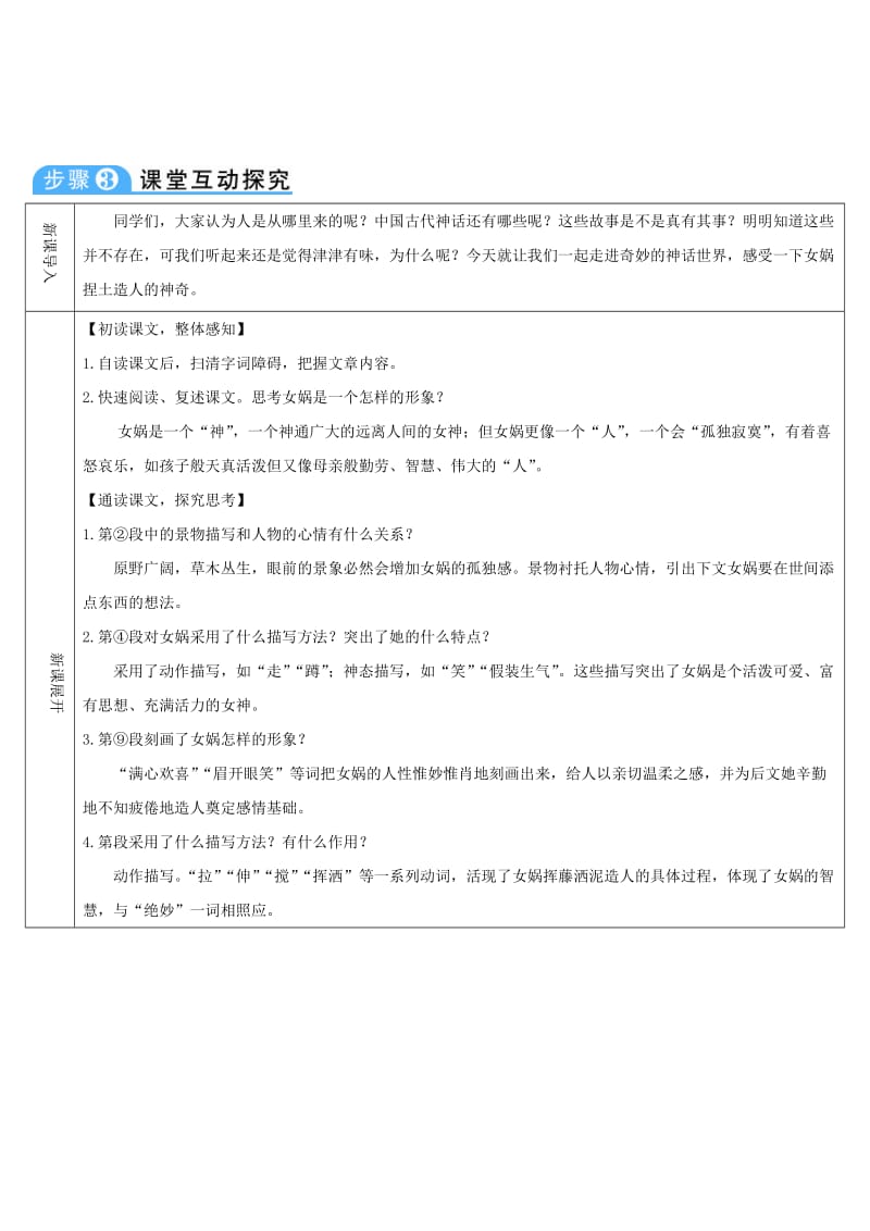 七年级语文上册 第六单元 21 女娲造人导学案 新人教版.doc_第3页