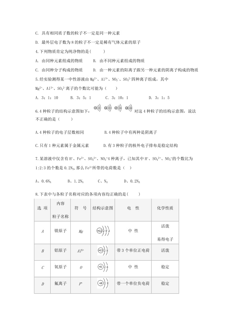 精英大视野丛书中考化学第10讲核外电子排布离子无答案.doc_第3页