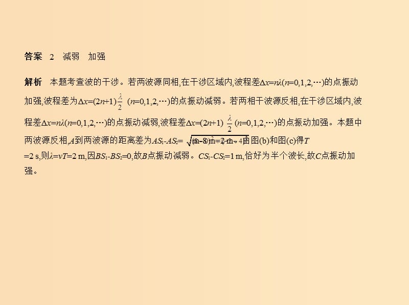 （新课标Ⅰ）2019版高考物理 专题十六 机械振动与机械波课件.ppt_第3页