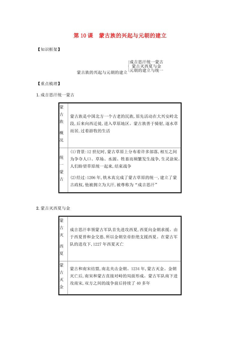 七年级历史下册 第二单元 辽宋夏金元时期民族关系发展和社会变化 第10课 蒙古族的兴起与元朝的建立备考速记 新人教版.doc_第1页