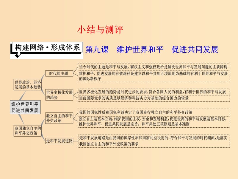 （浙江專版）2019年高中政治 第四單元 當代國際社會 第九課 小結與測評課件 新人教版必修2.ppt_第1頁