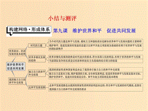 （浙江專版）2019年高中政治 第四單元 當(dāng)代國際社會 第九課 小結(jié)與測評課件 新人教版必修2.ppt