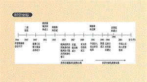 （全品復(fù)習方案）2020屆高考歷史一輪復(fù)習 第12單元 世界經(jīng)濟的全球化趨勢課件 新人教版.ppt