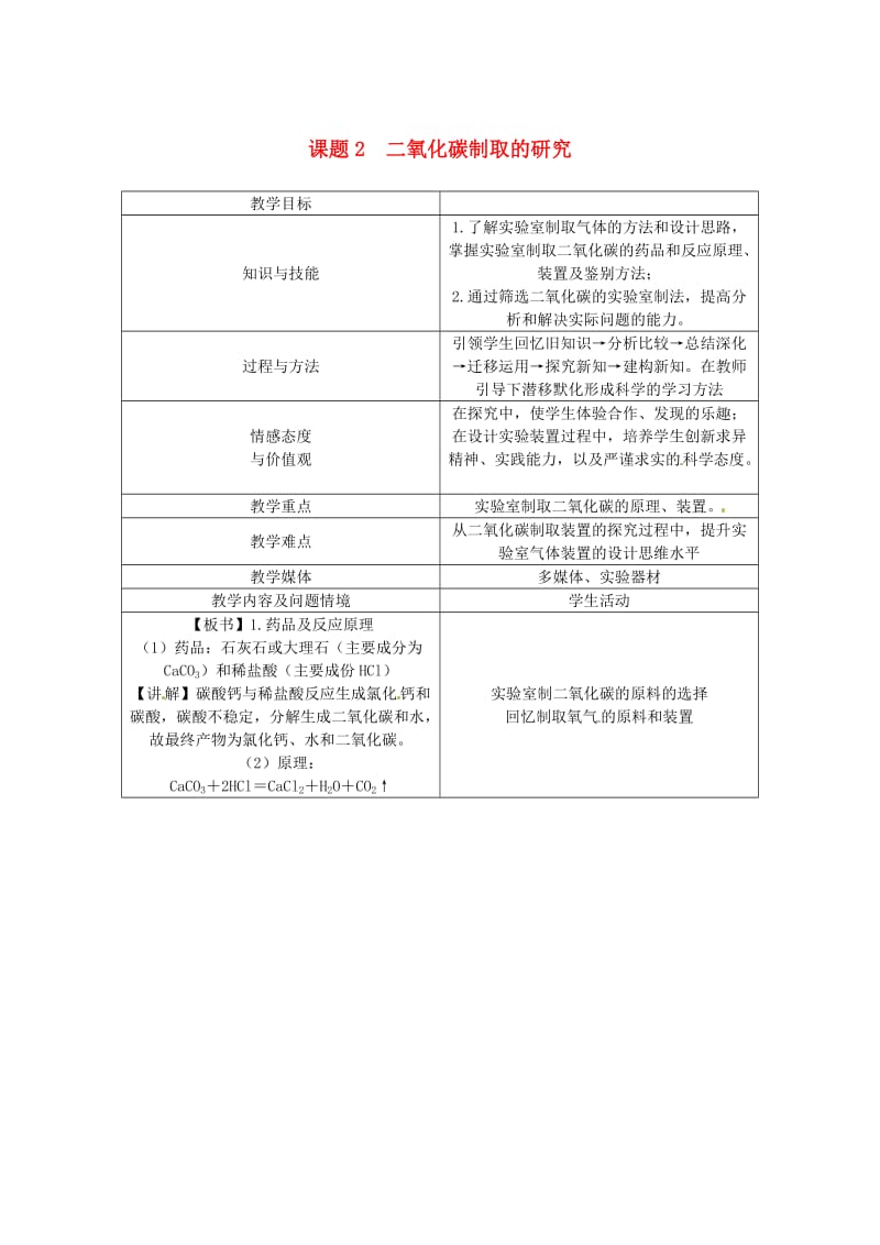 九年级化学上册 第6单元 碳和碳的氧化物 6.2 二氧化碳制取的研究教案 （新版）新人教版.doc_第1页