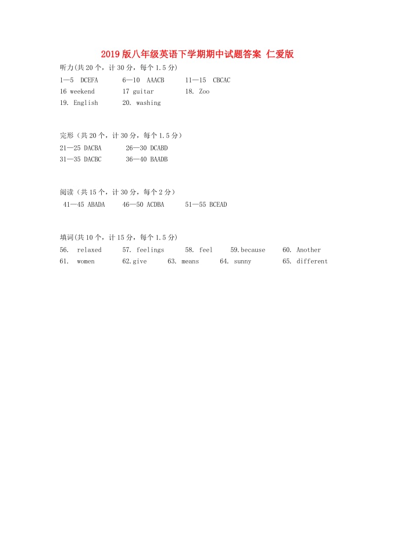 2019版八年级英语下学期期中试题答案 仁爱版.doc_第1页