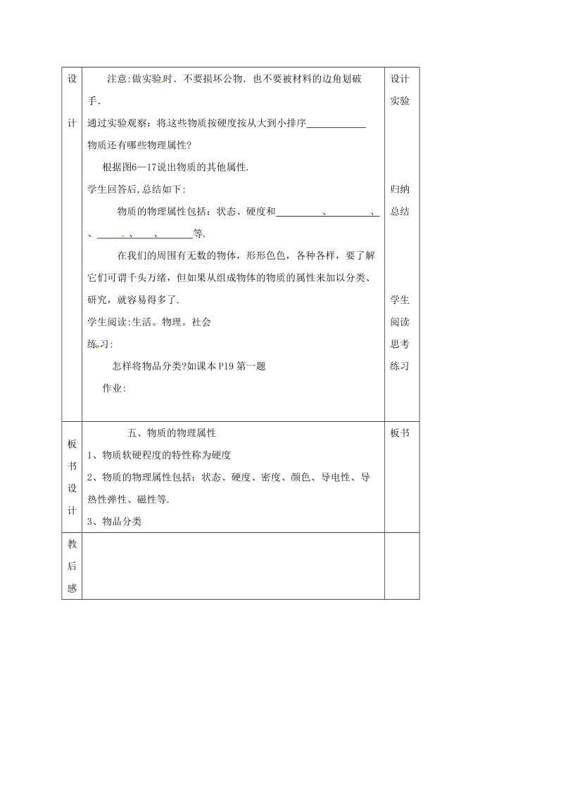 江苏省淮安市八年级物理下册 6.5物质的物理属性教案 （新版）苏科版.doc_第2页