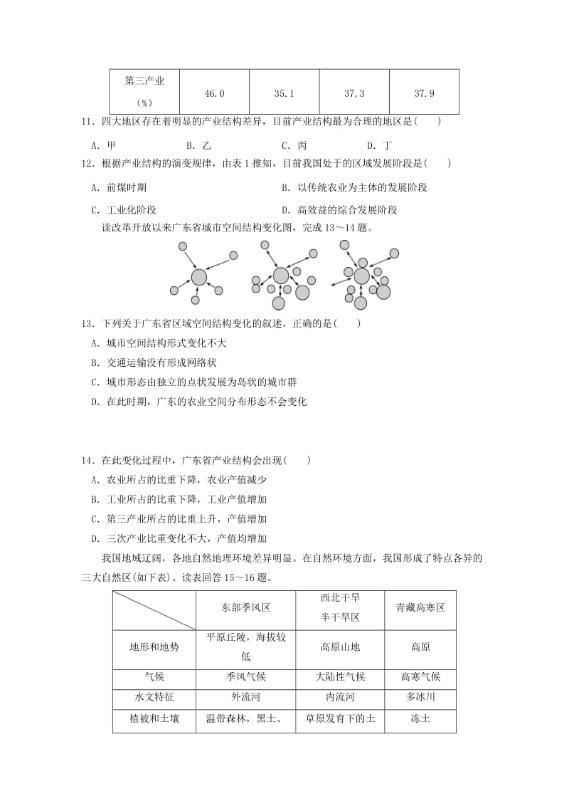 2018-2019学年高二地理上学期第一次月考试题理.doc_第3页