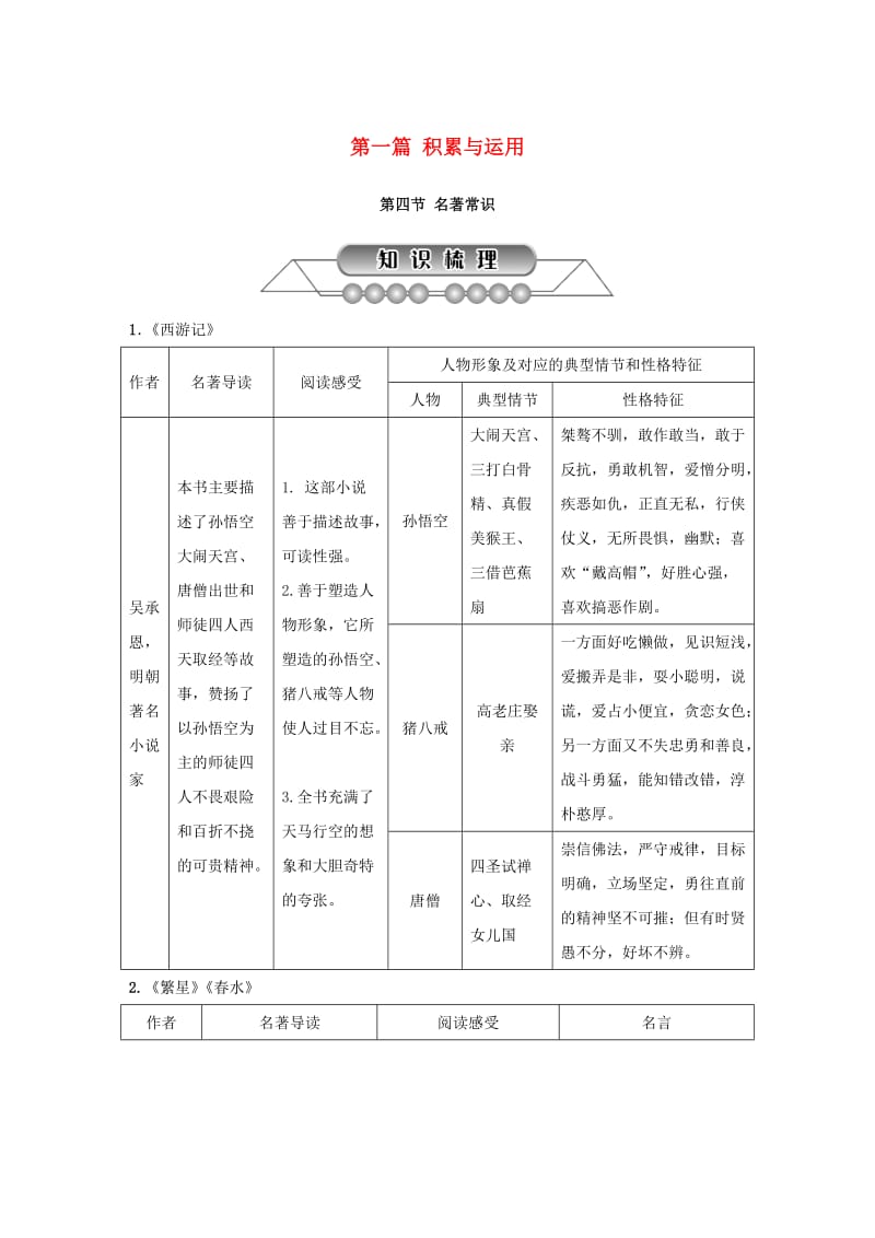 浙江省中考语文复习 第一篇 积累与运用 第四节 名著常识讲解.doc_第1页