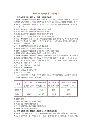 江西省2019年中考道德與法治二輪復(fù)習(xí) 國情與責(zé)任強(qiáng)化訓(xùn)練 考點(diǎn)32 民族團(tuán)結(jié) 國家統(tǒng)一.doc