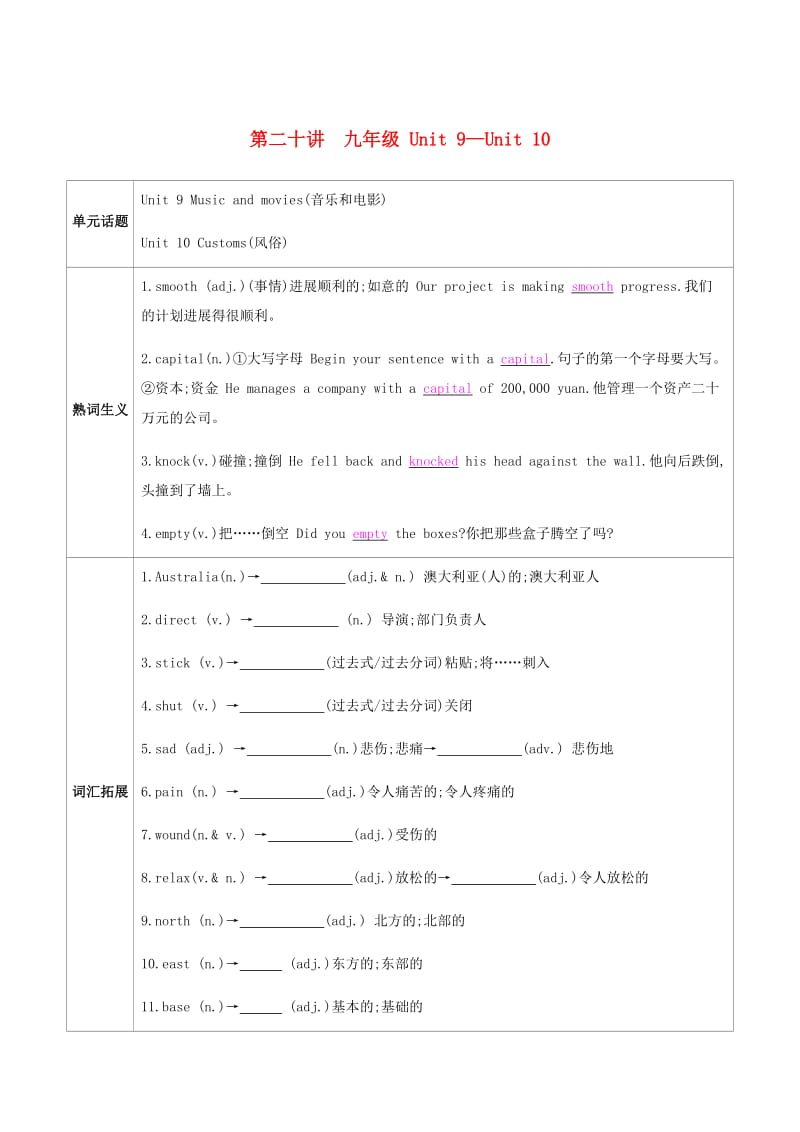 河南省2019中考英语复习 第一部分 考点知识过关 第二十讲 九全 Unit 9-10（梳理帮）检测.doc_第1页