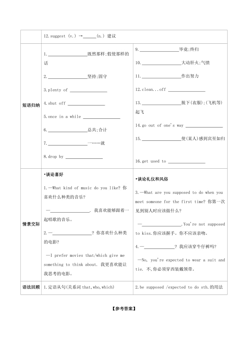 河南省2019中考英语复习 第一部分 考点知识过关 第二十讲 九全 Unit 9-10（梳理帮）检测.doc_第2页