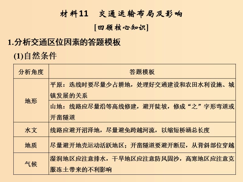 （全国通用）2018版高考地理二轮复习 第四部分 考前静悟材料 材料11 交通运输布局及影响课件.ppt_第1页