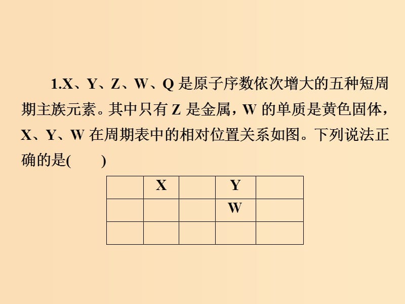 （江苏专用）2019届高考化学二轮复习 选择题热点5“位－构－性”综合推断课件.ppt_第2页