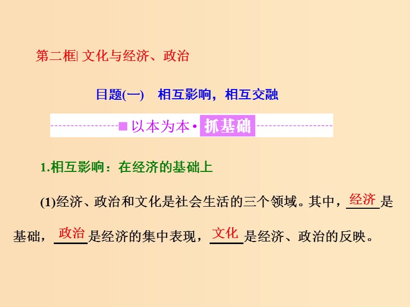 （浙江專版）2019年高中政治 第一單元 文化與生活 第一課 文化與社會 第二框 文化與經(jīng)濟、政治課件 新人教版必修3.ppt_第1頁