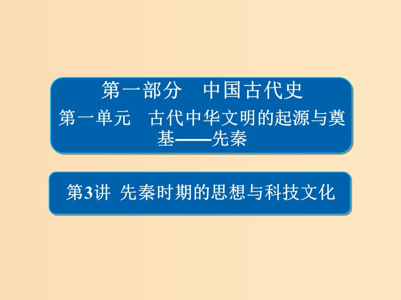 （通史版）2019版高考历史一轮复习 1-3 先秦时期的思想与科技文化课件.ppt_第1页