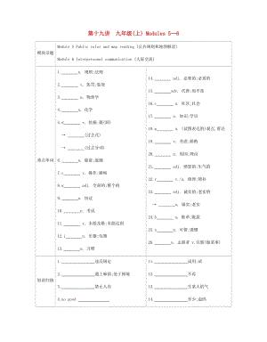 安徽省2019屆中考英語(yǔ)總復(fù)習(xí) 第一部分 考點(diǎn)知識(shí)過(guò)關(guān) 第十九講 九上 Modules 5-6梳理 （新版）外研版.doc