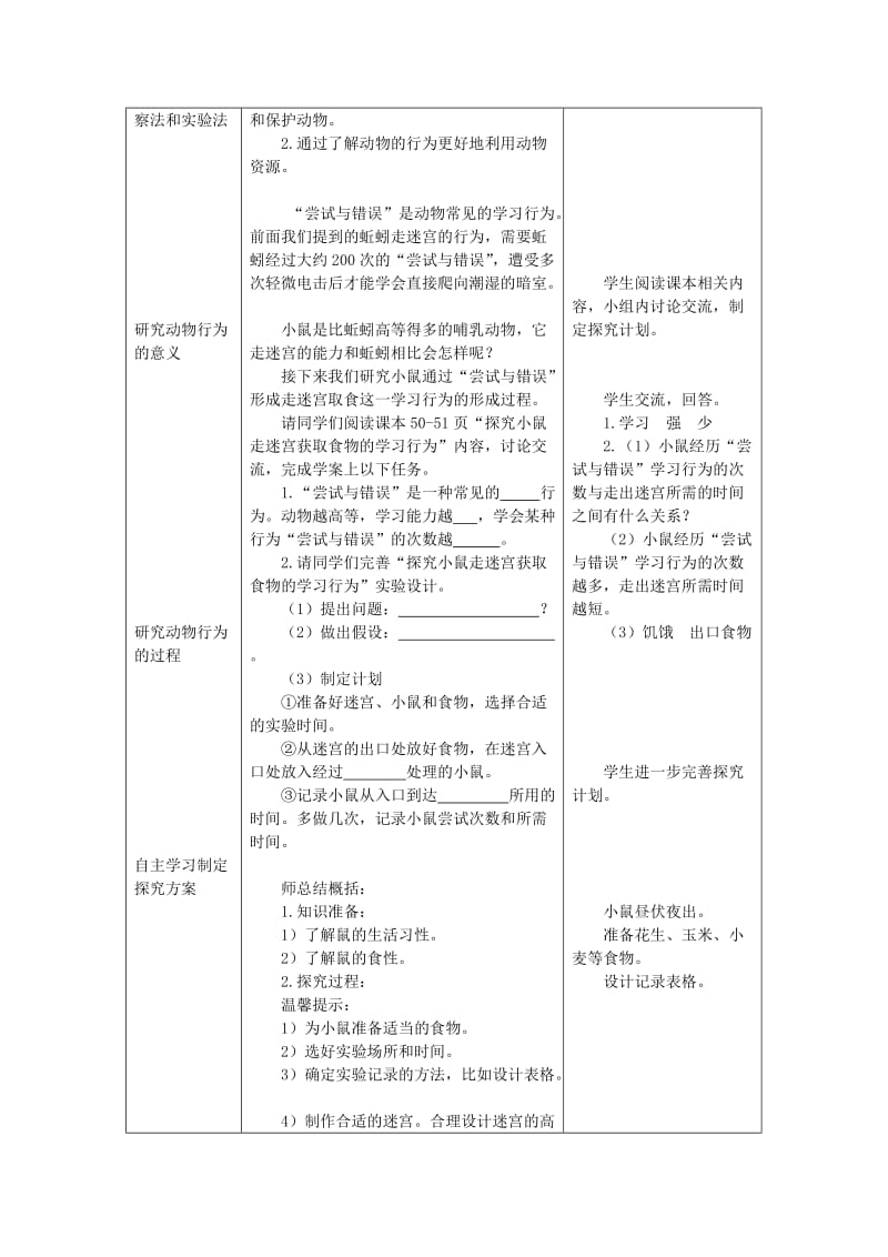 八年级生物上册 第五单元 第二章 第二节先天性行为和学习性行为《研究一种动物的行为》教案 新人教版.doc_第2页