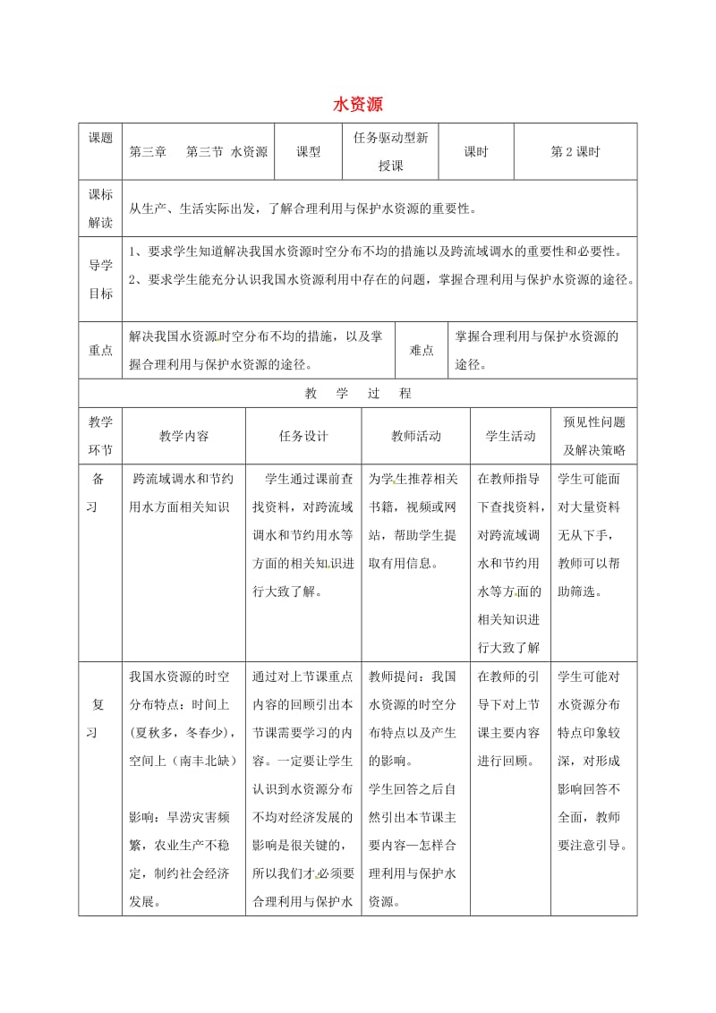 吉林省通化市八年级地理上册 3.3水资源导学案1（新版）新人教版.doc_第1页