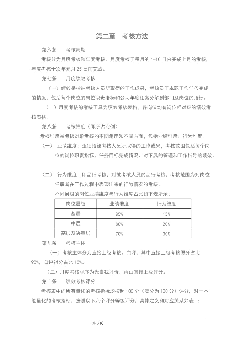 生产型企业绩效考核方案(参考)_第3页