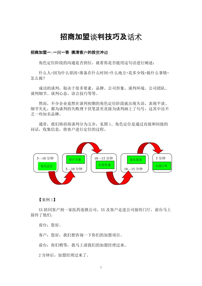 招商加盟谈判技巧及话术_第1页