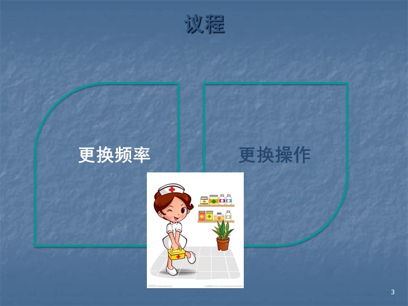 picc导管敷料的更换新ppt课件_第3页