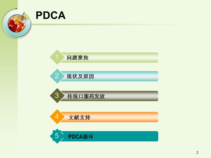 PDCA提高患者自备口服药物正确坚持服用落实率ppt课件_第2页