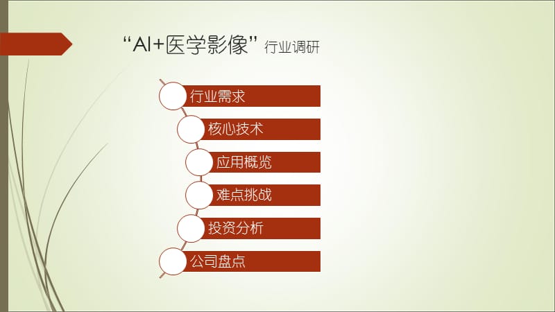 AI+医学影像PPT医学课件_第2页