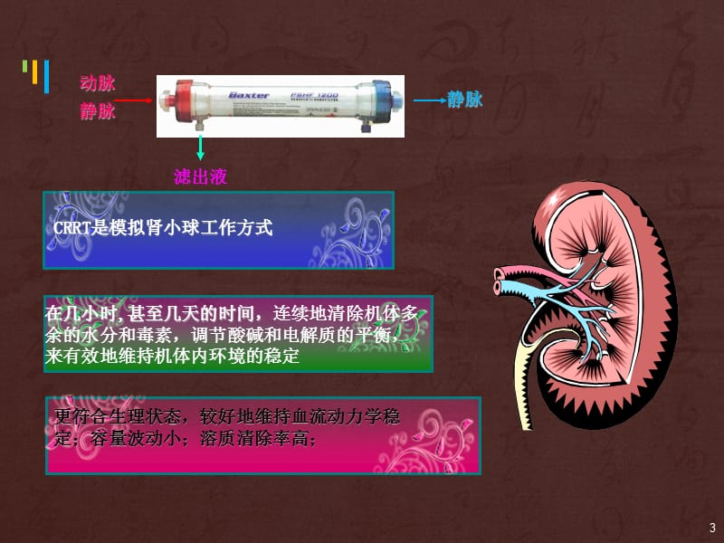 CRRT的基本原理ppt课件_第3页