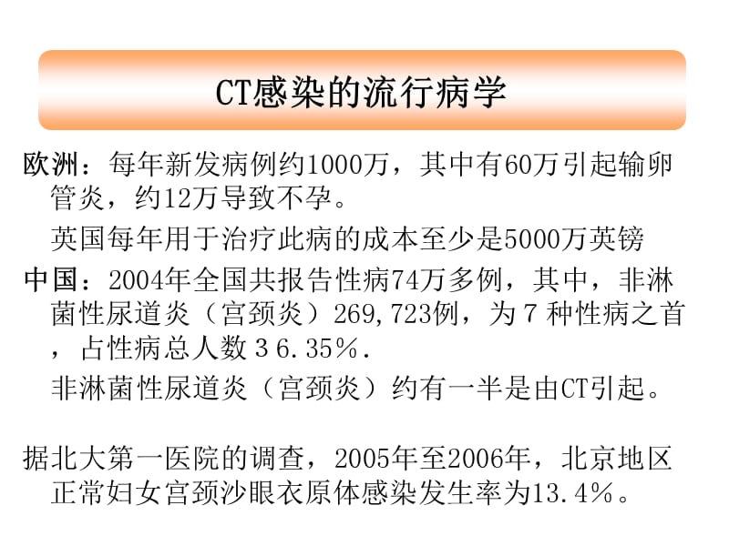 沙眼衣原体ppt课件_第3页