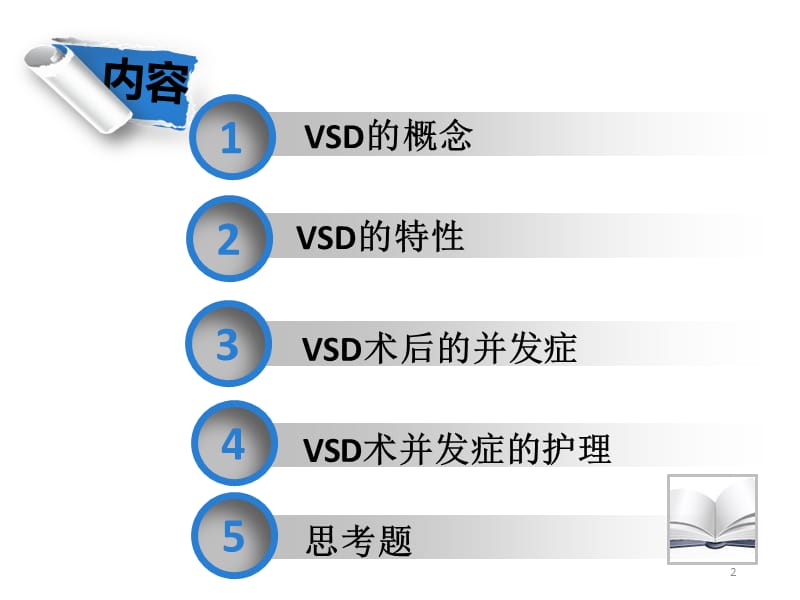 VSD术后并发症的预防及护理ppt课件_第2页