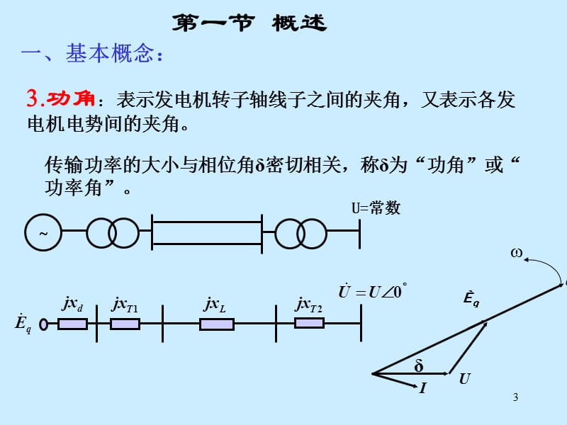 电力系统运行的稳定性分析ppt课件_第3页