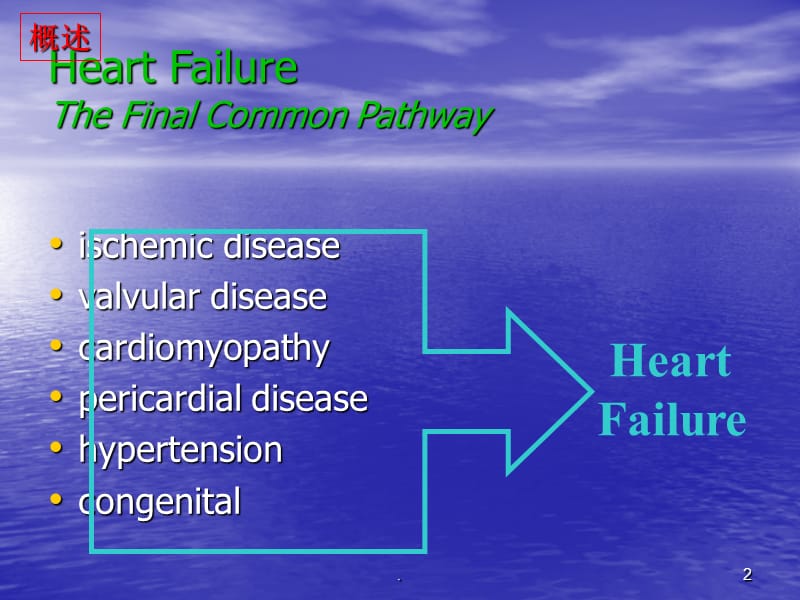 病理生理心力衰竭ppt演示课件_第2页