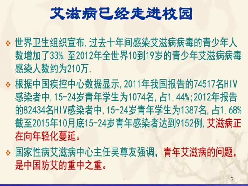 艾滋病防治知识讲座ppt演示课件_第3页