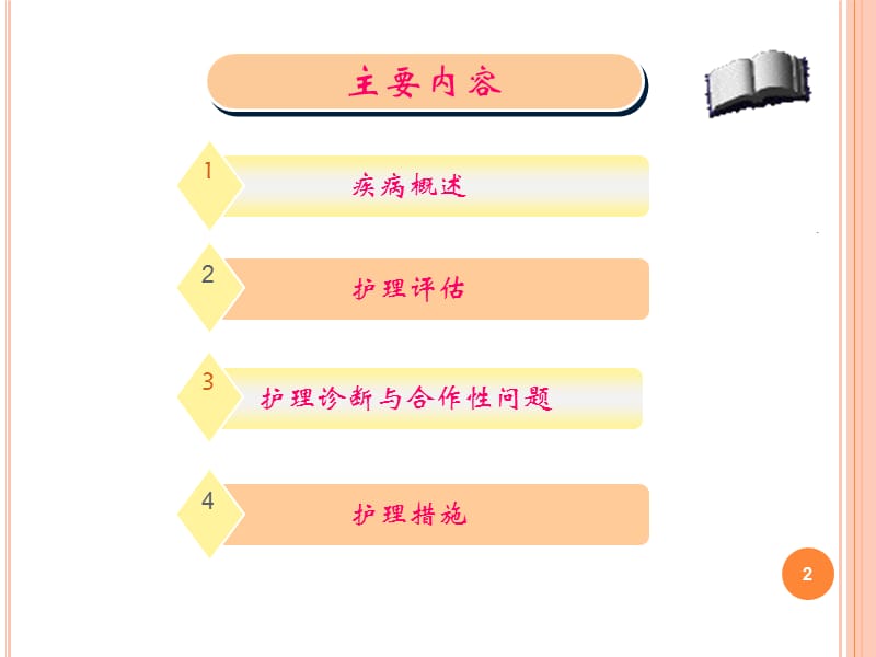 病毒性肝炎病人的护理分析ppt演示课件_第2页