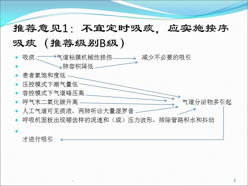 成人气道分泌物的ppt医学课件_第3页