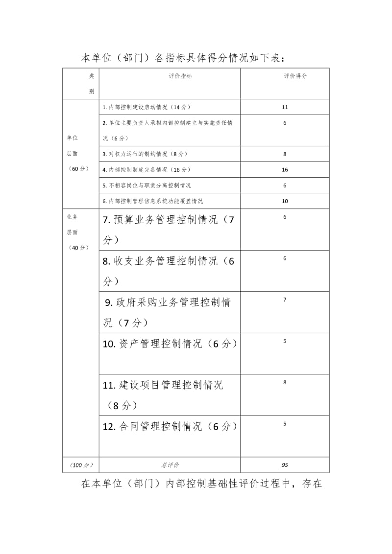 某高校2019年内部控制自我评价报告_第3页