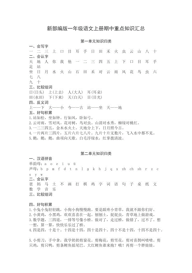 2018新部編版小學(xué)一年級語文上冊期中重點知識匯總