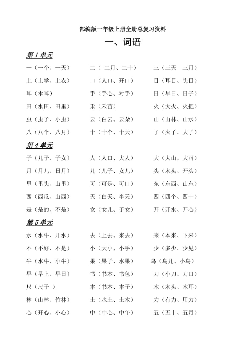 2018部编版小学一年级语文上册期末复习资料_第1页