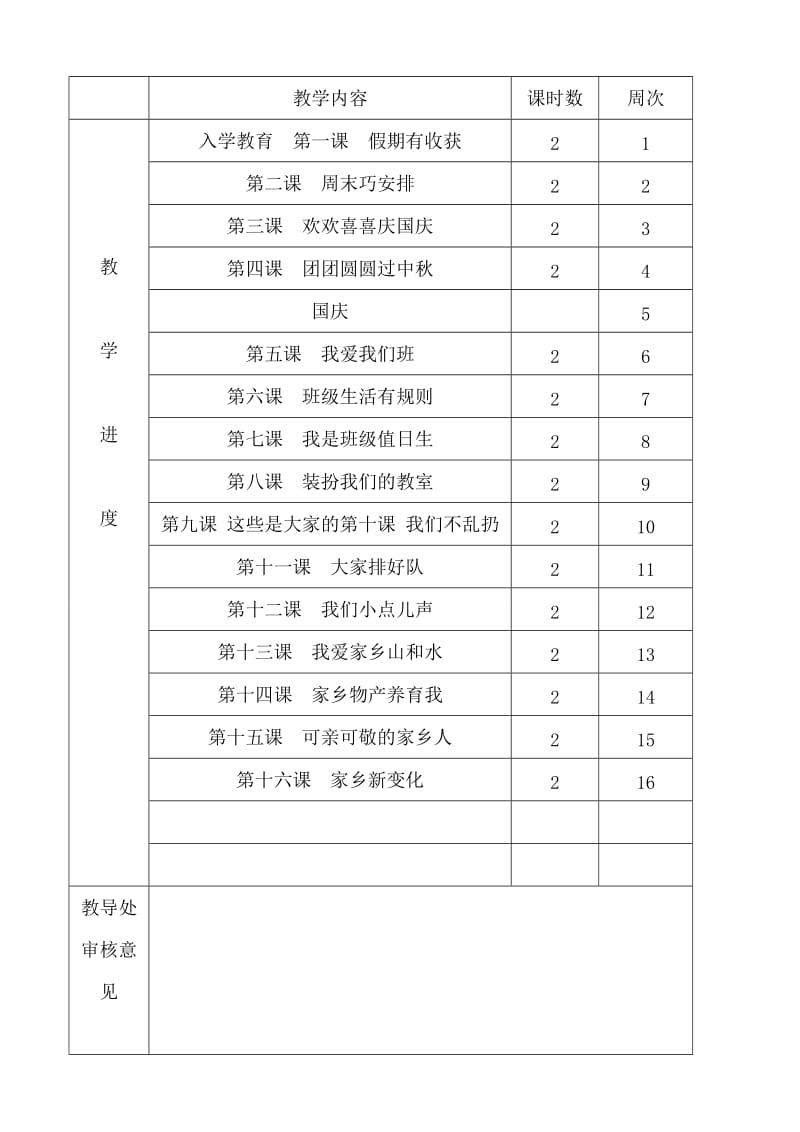 精编2019年部编人教版道德与法制二年级上下册全学年教案全册精写_第3页