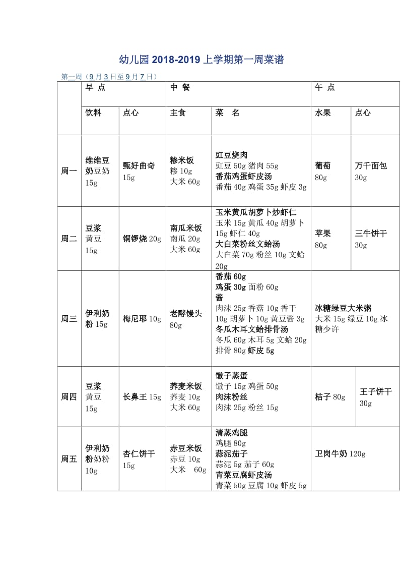 幼儿园2018-2019上学期第一周菜谱_第1页