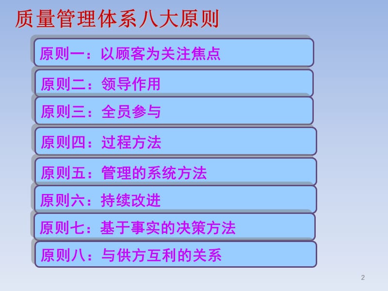 《质量管理体系八大原则与日常工作关系要点》_第2页