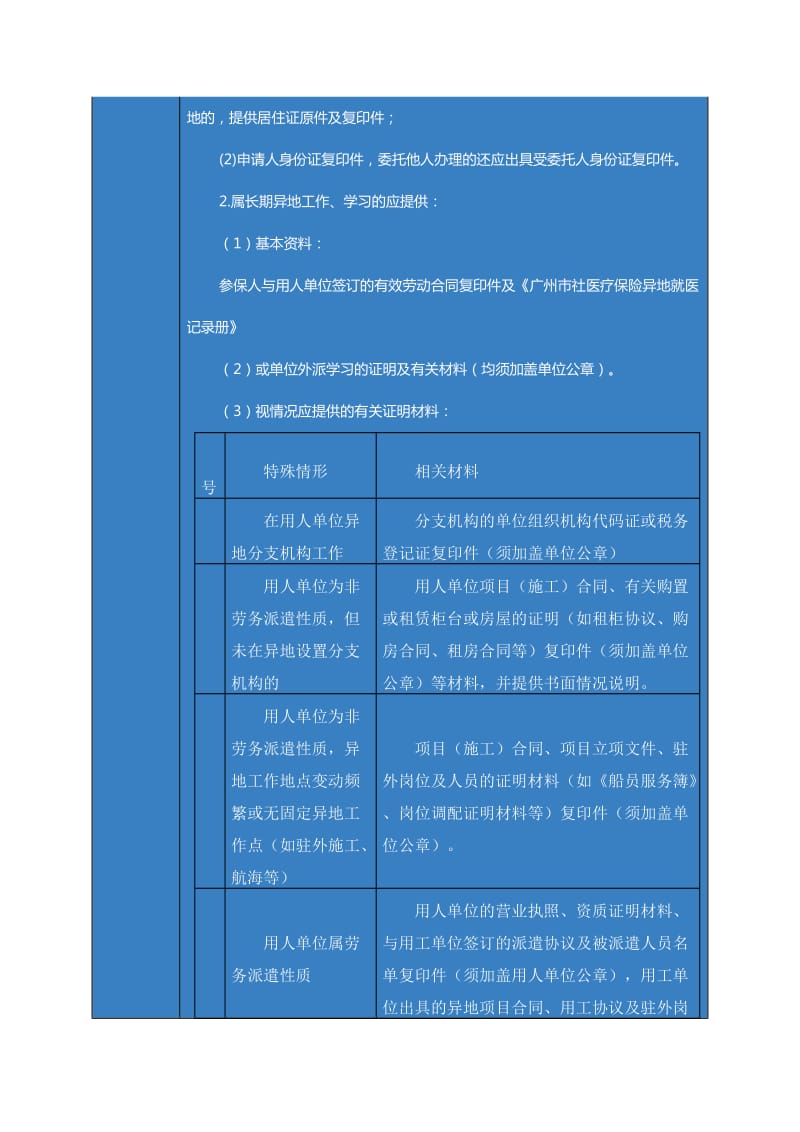 广州市职工社会医疗保险参保人办理异地就医确认指导_第2页