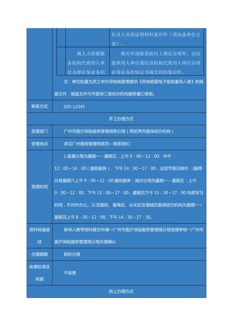 广州市职工社会医疗保险参保人办理异地就医确认指导_第3页