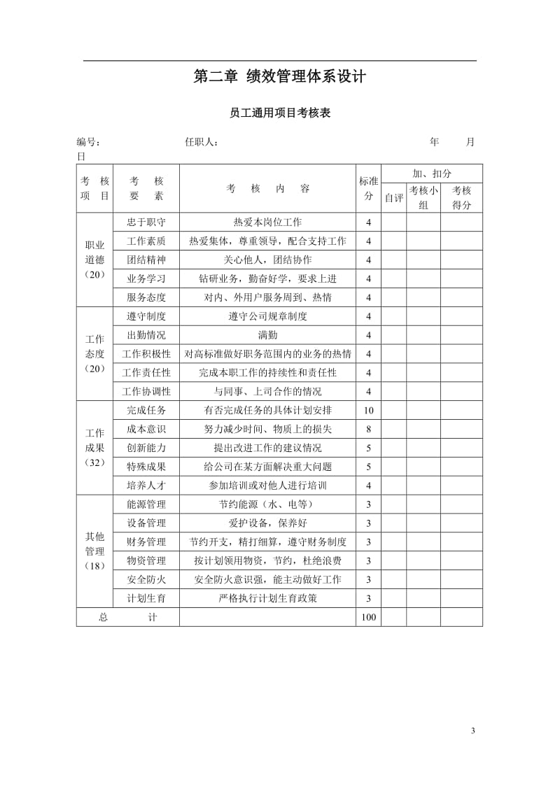 《华为集团绩效图表汇总》_第3页