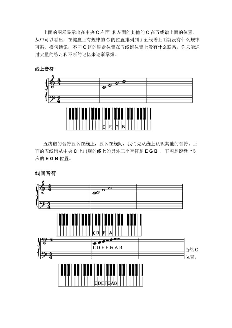 《五线谱钢琴基础教程》_第2页