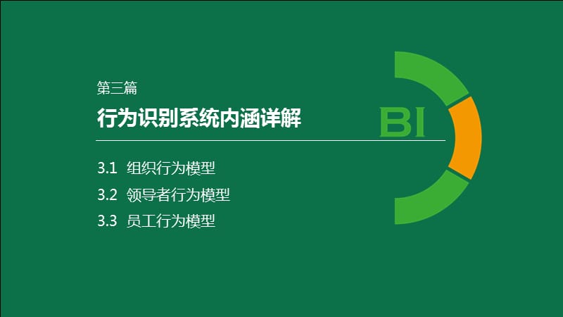 中国邮政——行为识别系统内涵详解_第1页