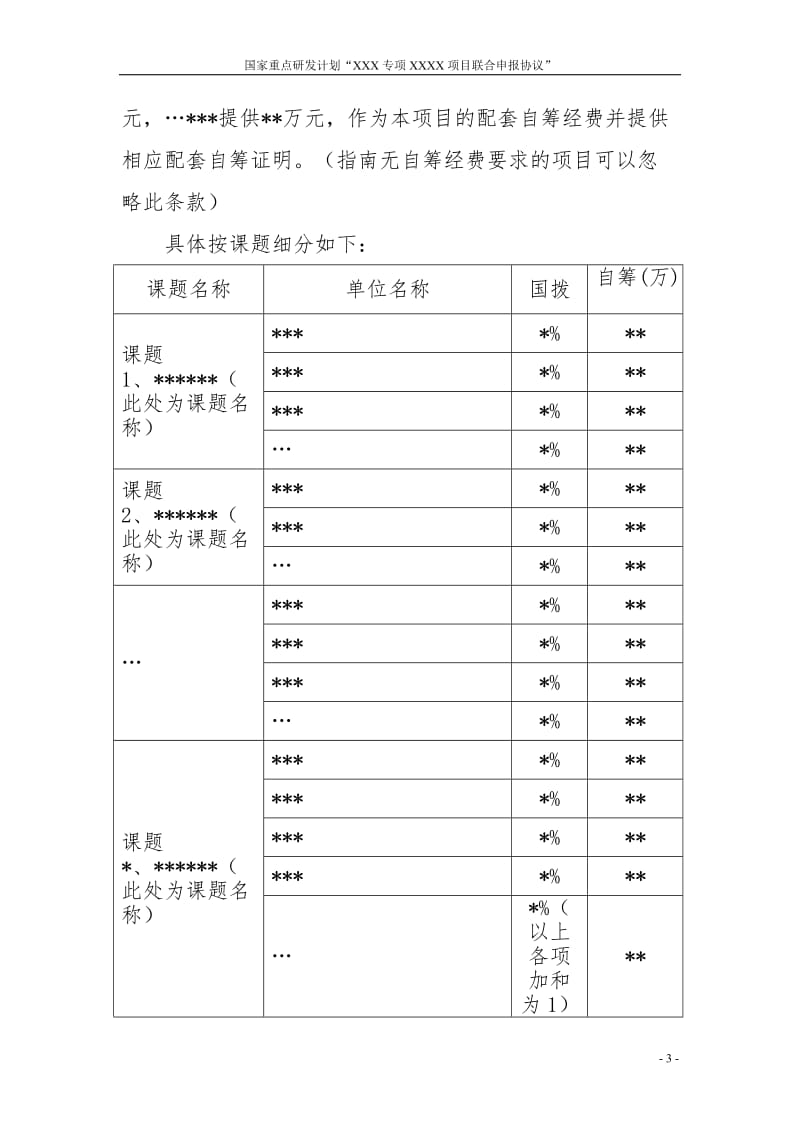 2018年度国家重点研发计划联合申请协议书模板_第3页